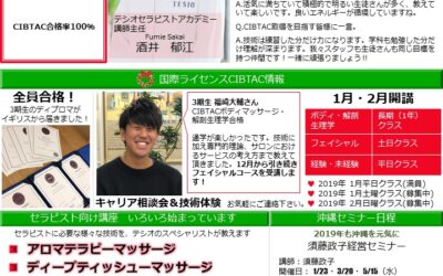 TESIOニュースVo8