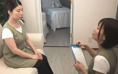 CIBTAC よく頑張りました‼️👏