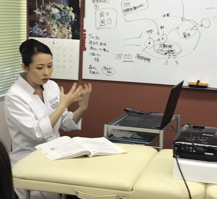 CIBTAC 本日の解剖学は生殖器系